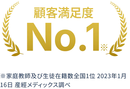 顧客満足度No.1  2023年1月16日 産經メディックス調べ