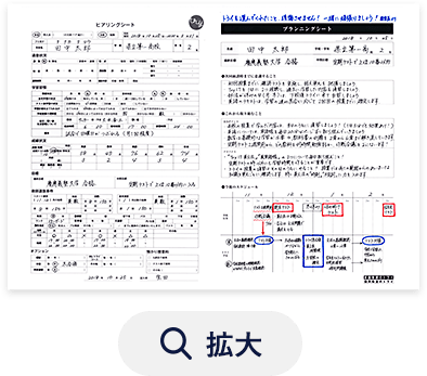 大学受験対策コース 家庭教師のトライ