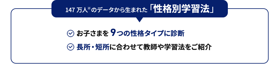 147万人※のデータから生まれた「性格別学習法」 お子さまを9つの性格タイプに診断 長所・短所に合わせて教師や学習法をご紹介