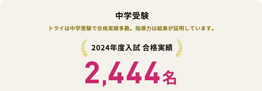 中学受験 トライは中学受験で合格実績多数。指導力は結果が証明しています。 2024年入試 合格実績 2,444名