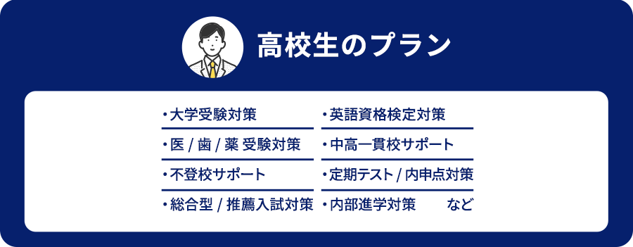 高校生のプラン ・大学受験対策・医/歯/薬 受験対策・不登校サポート・総合型/推薦入試対策・英語資格検定対策
                ・中高一貫校サポート・定期テスト/内申点対策・内部進学対策 など