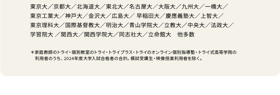 東京大／京都大／北海道大／東北大／名古屋大／大阪大／九州大／一橋大／
                東京工業大／神戸大／金沢大／広島大／ 早稲田大／慶應義塾大／上智大／
                東京理科大／国際基督教大／明治大／青山学院大／立教大／中央大／法政大／
                学習院大 ／関西大／関西学院大／同志社大／立命館大 他多数