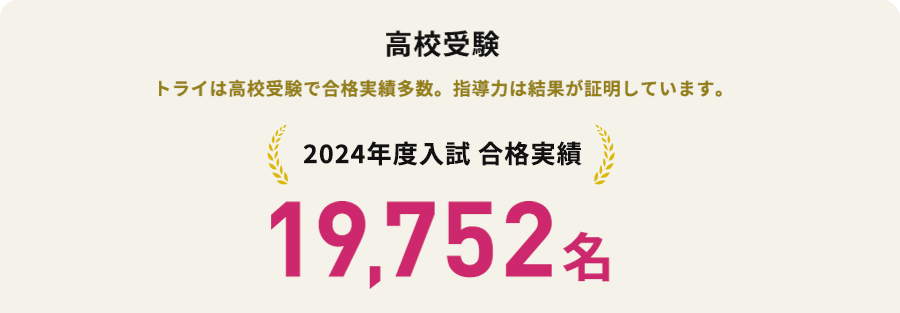 高校受験 トライは高校受験で合格実績多数。指導力は結果が証明しています。2024年入試 合格実績 19,752名