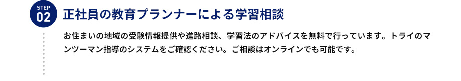 STEP02 正社員の教育プランナーによる学習相談 お住まいの地域の受験情報提供や進路相談、学習法のアドバイスを無料で行っています。トライのマンツーマン指導のシステムをご確認ください。ご相談はオンラインでも可能です。