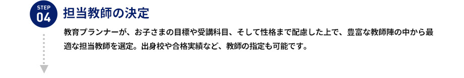 STEP04 担当教師の決定 教育プランナーが、お子さまの目標や受講科目、そして性格まで配慮した上で、豊富な教師陣の中から最適な担当教師を選定。出身校や合格実績など、教師の指定も可能です。