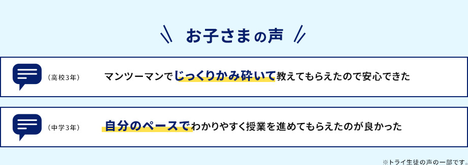 お子さまの声 マンツーマンでじっくりかみ砕いて教えてもらえたので安心できた（高校3年） 自分のペースでわかりやすく授業を進めてもらえたのが良かった（中学3年） ※トライ生徒の声の一部です。