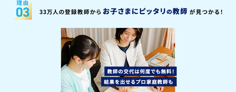 理由03 33万人の登録教師からお子さまにピッタリの教師が見つかる！ 教師の交代は何度でも無料！ 結果を出せるプロ家庭教師も