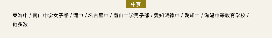 中京 東海中/南山中学女子部/滝中/名古屋中/南山中学男子部/愛知淑徳中/愛知中/海陽中等教育学校/ 他多数