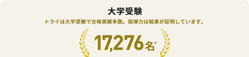 大学受験 トライは大学受験で合格実績多数。指導力は結果が証明しています。 17,276名