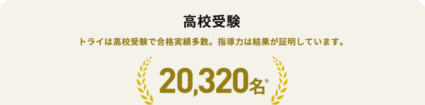 高校受験 トライは高校受験で合格実績多数。指導力は結果が証明しています。 20,320名※