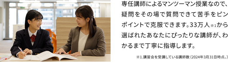 専任講師によるマンツーマン授業なので、疑問をその場で質問できて苦手をピンポイントで克服できます。33万人※1から選ばれたあなたにぴったりな講師が、わかるまで丁寧に指導します。 ※1.講習会を受講している講師数(2024年3月31日時点。)